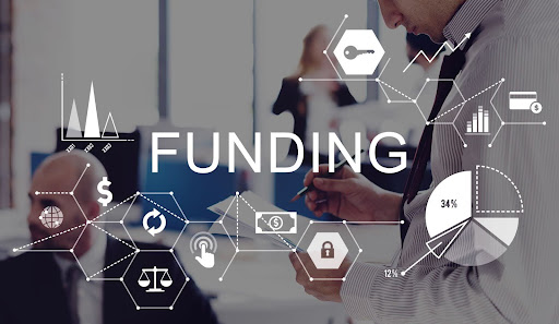 How to apply for small business funding?